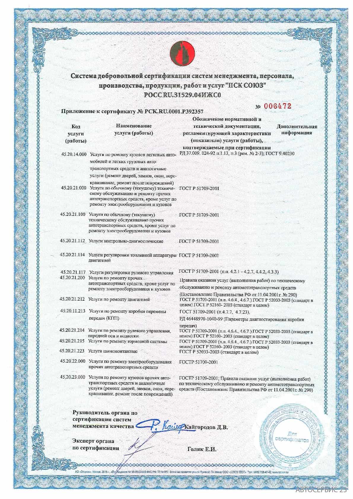 Сертификат №2 Avtoservis23